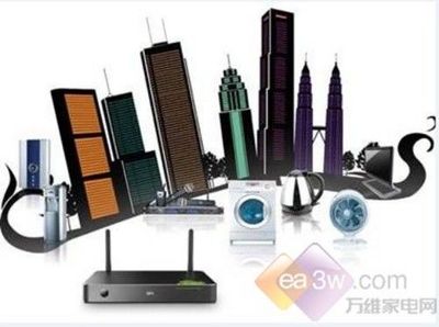 從“制造”到“智造” 中國(guó)互聯(lián)網(wǎng)家電的崛起與投資展望