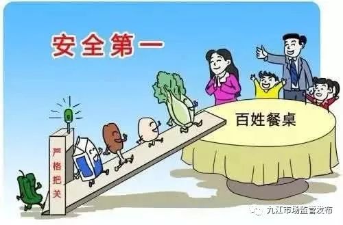 九江市市場(chǎng)監(jiān)管局發(fā)布2020年春節(jié)期間食品安全預(yù)警與消費(fèi)提示