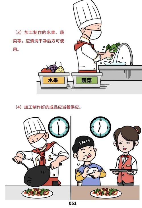 餐飲服務食品安全操作規范 守護舌尖上的健康