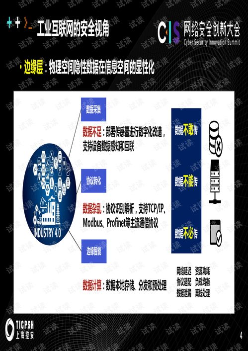 工業(yè)互聯(lián)網(wǎng)軟件代碼安全技術(shù) 發(fā)展脈絡(luò)與未來趨勢