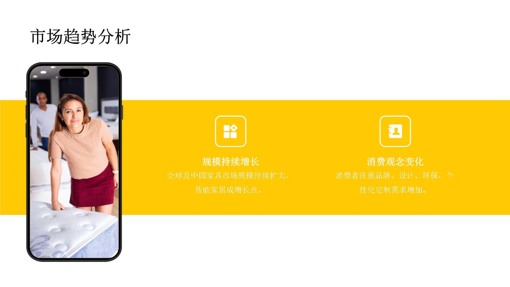 家具銷售專業培訓知識課件